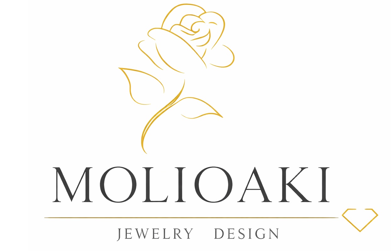 About Molioaki
